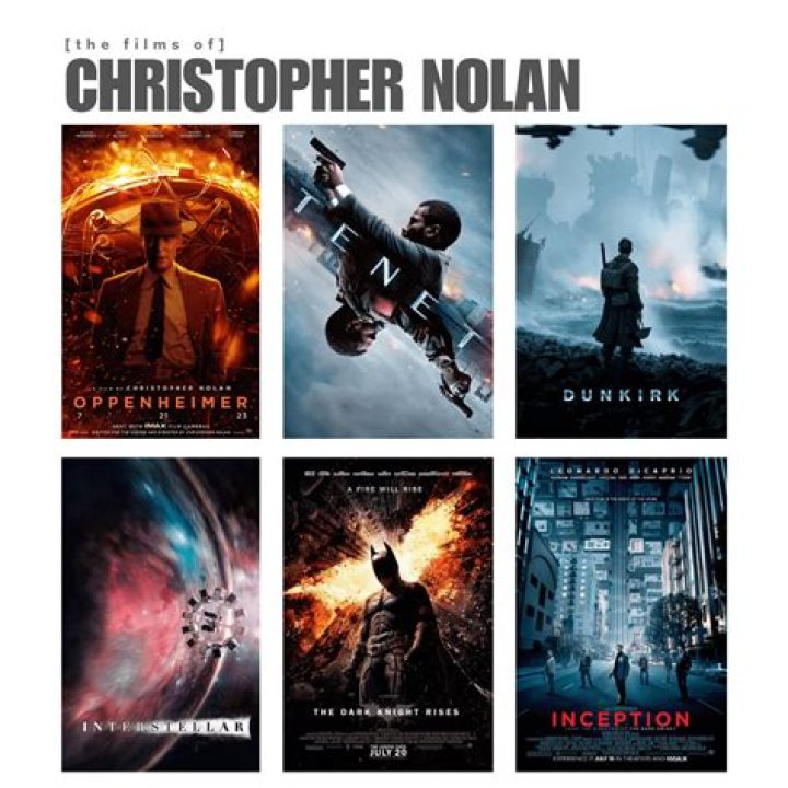 How Accurate Is Christopher Nolan's Movie?